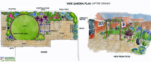 Wide, blank canvas garden design – Case study