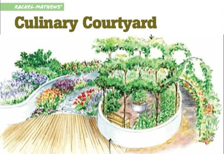 [DESIGN SHOW 10] – Vegetable Gardens – Designer Ideas, with Niki Jabbour